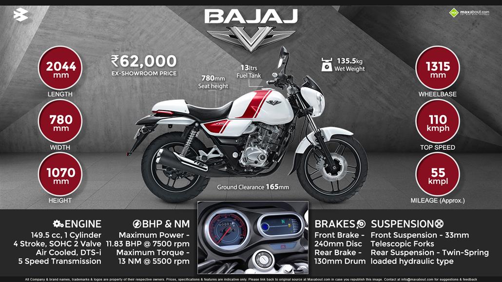 bajaj v15 tank cover