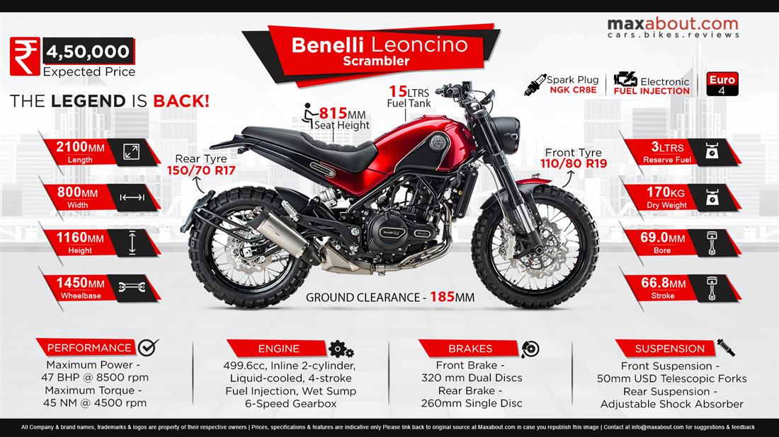 benelli leoncino 500 price