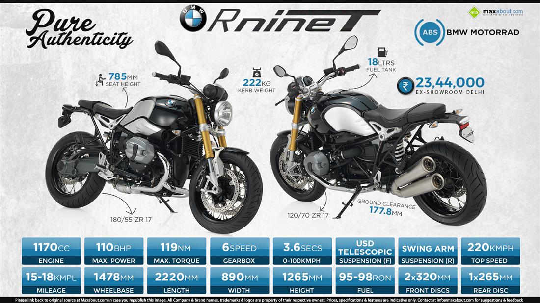 bmw r nine t price