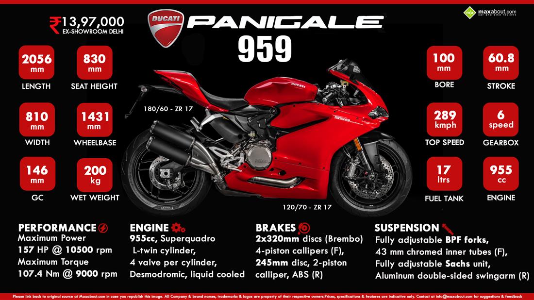 Ducati 959 Panigale Price, Specs, Review, Pics Ducati 959 Panigale Price, Specs, Review, Pics