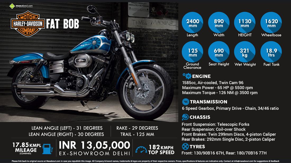 top speed of harley davidson fatboy