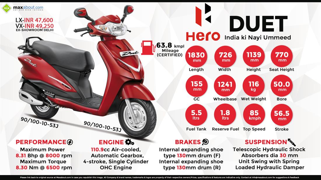 hero duet scooty price