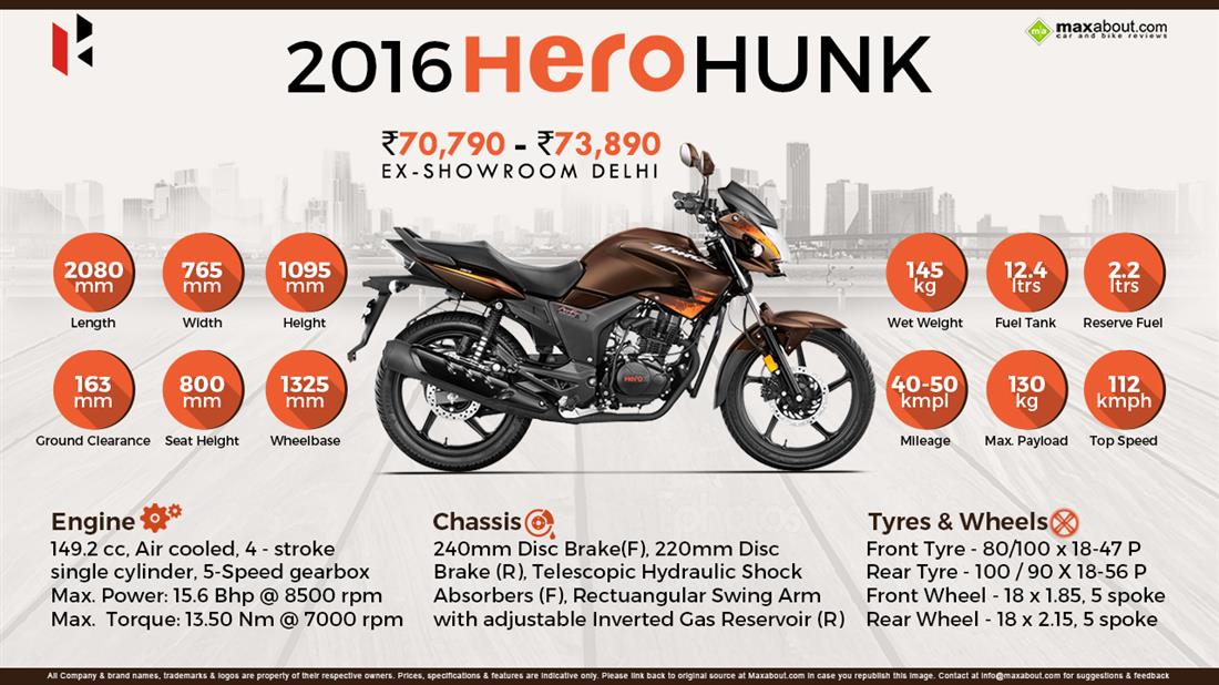 Hero hunk 180cc deals bike