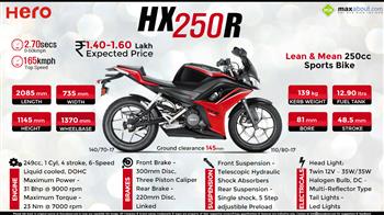 hero xtreme 250 price