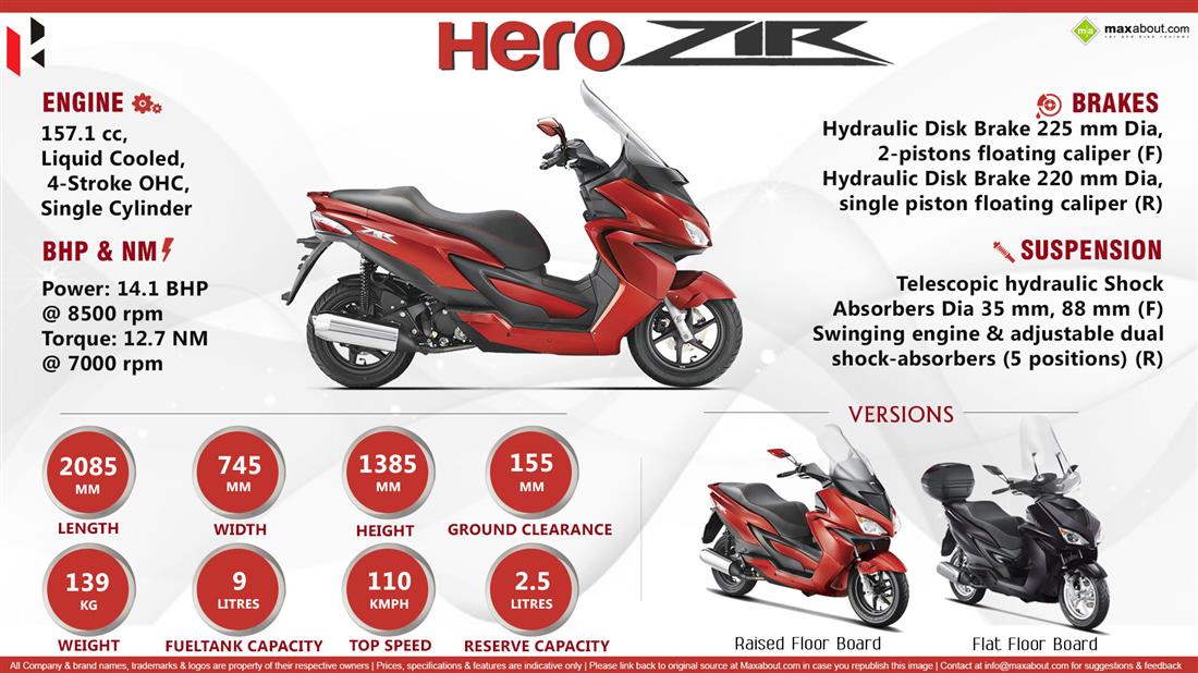 hero all scooty price and mileage