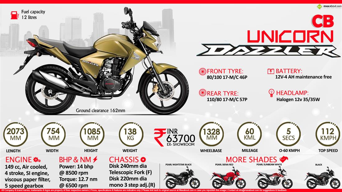 Honda Cb Unicorn Dazzler Price Specs Images Mileage Colors
