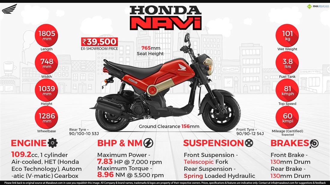 Honda Navi Cbs Price Specs Photos Mileage Top Speed