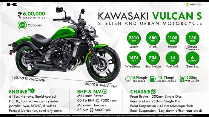 glimt nikkel Præsident Kawasaki Vulcan S - Stylish & Urban Motorcycle