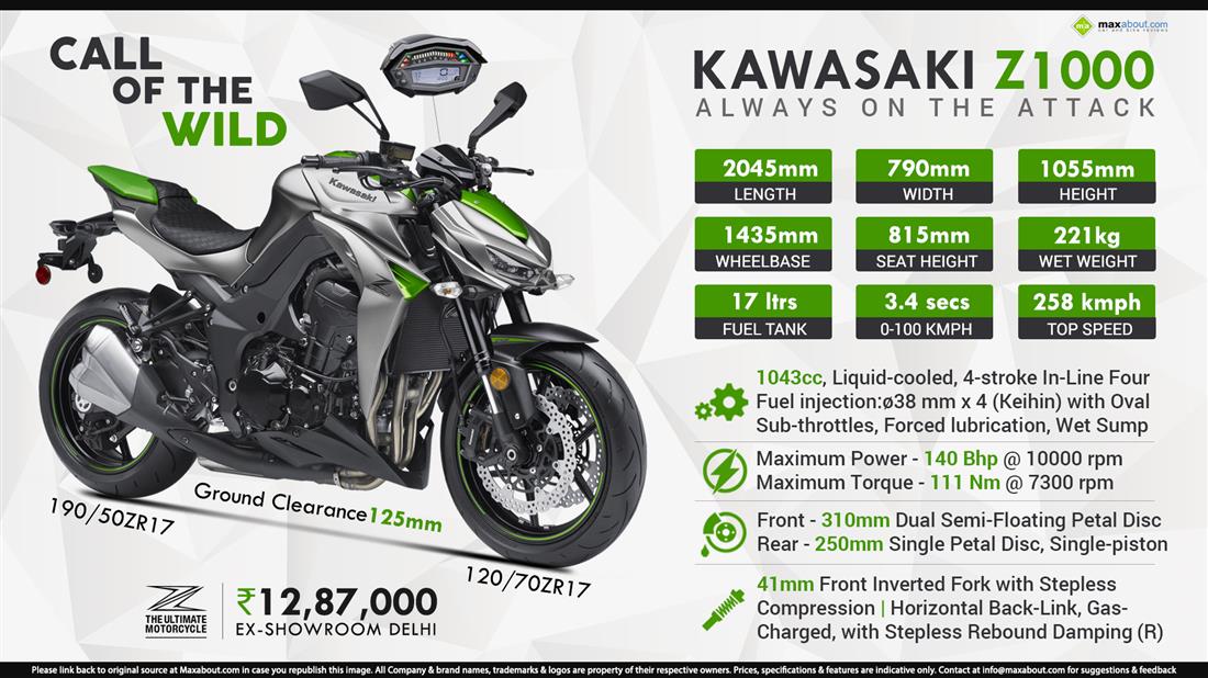 Kawasaki z1000 on store road price