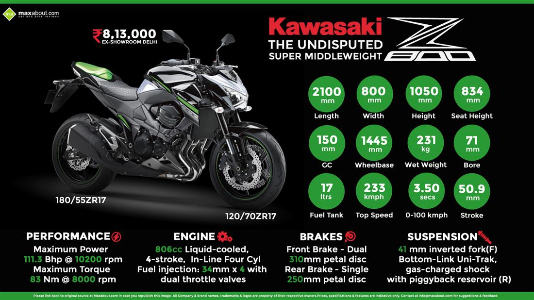 2016 kawasaki outlet z800 horsepower