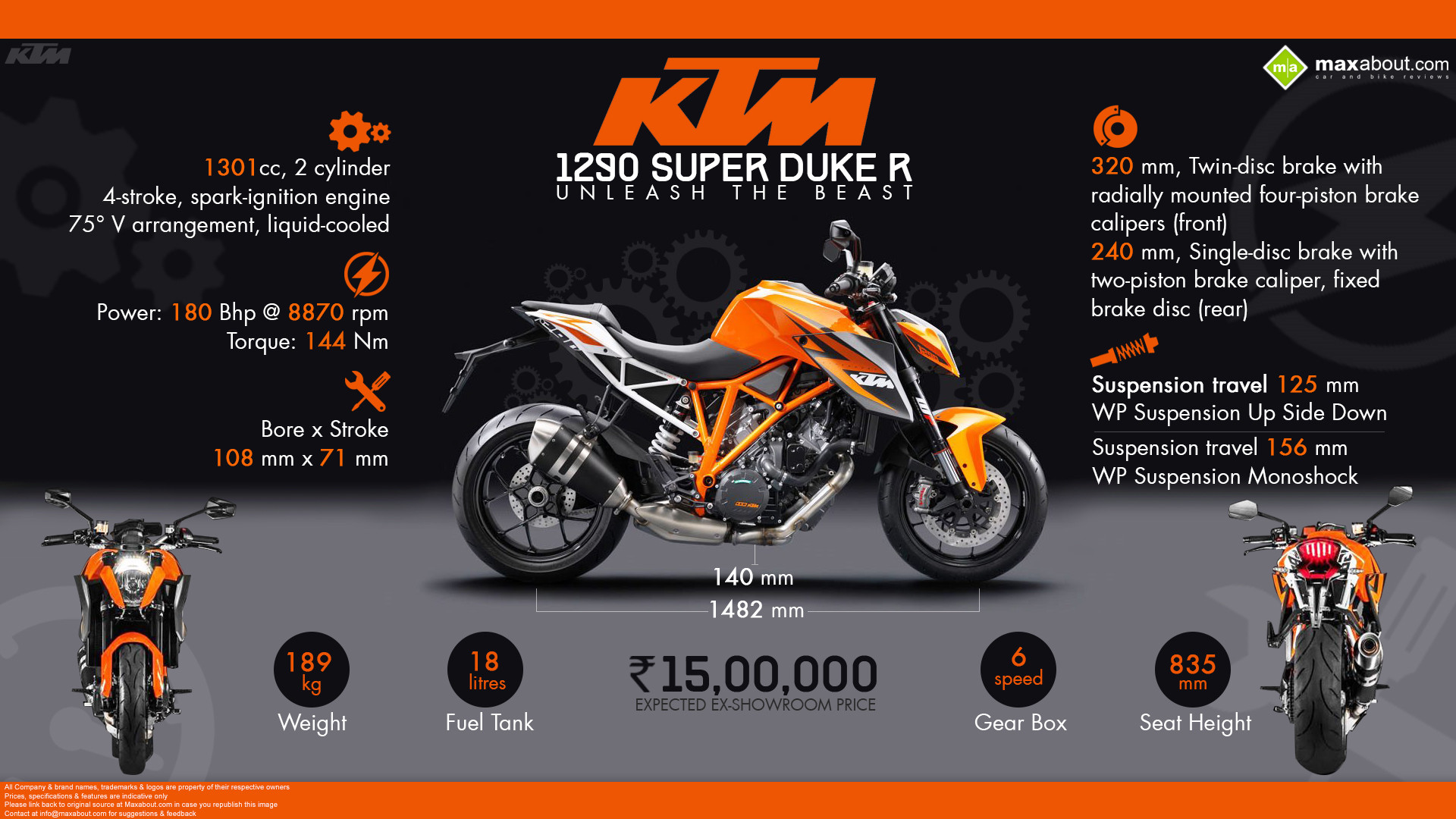 KTM 1290 Super Duke R - Unleash the Beast