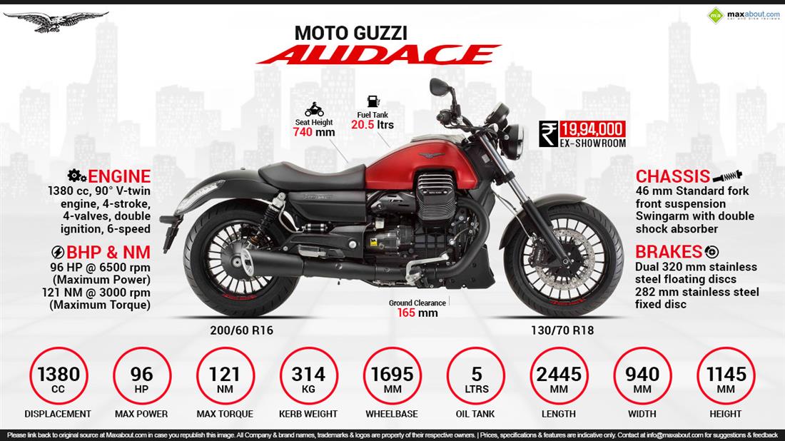 Audace bike deals