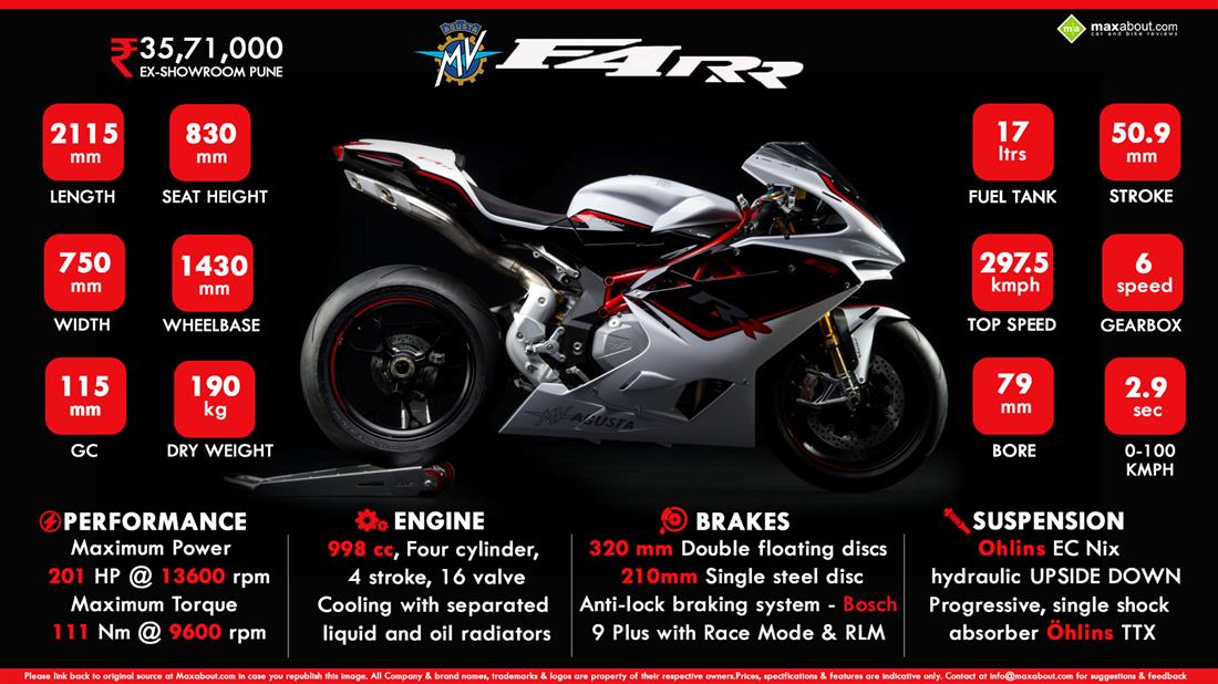 Mv Agusta F4 Rr Price Specs Images Mileage Colors