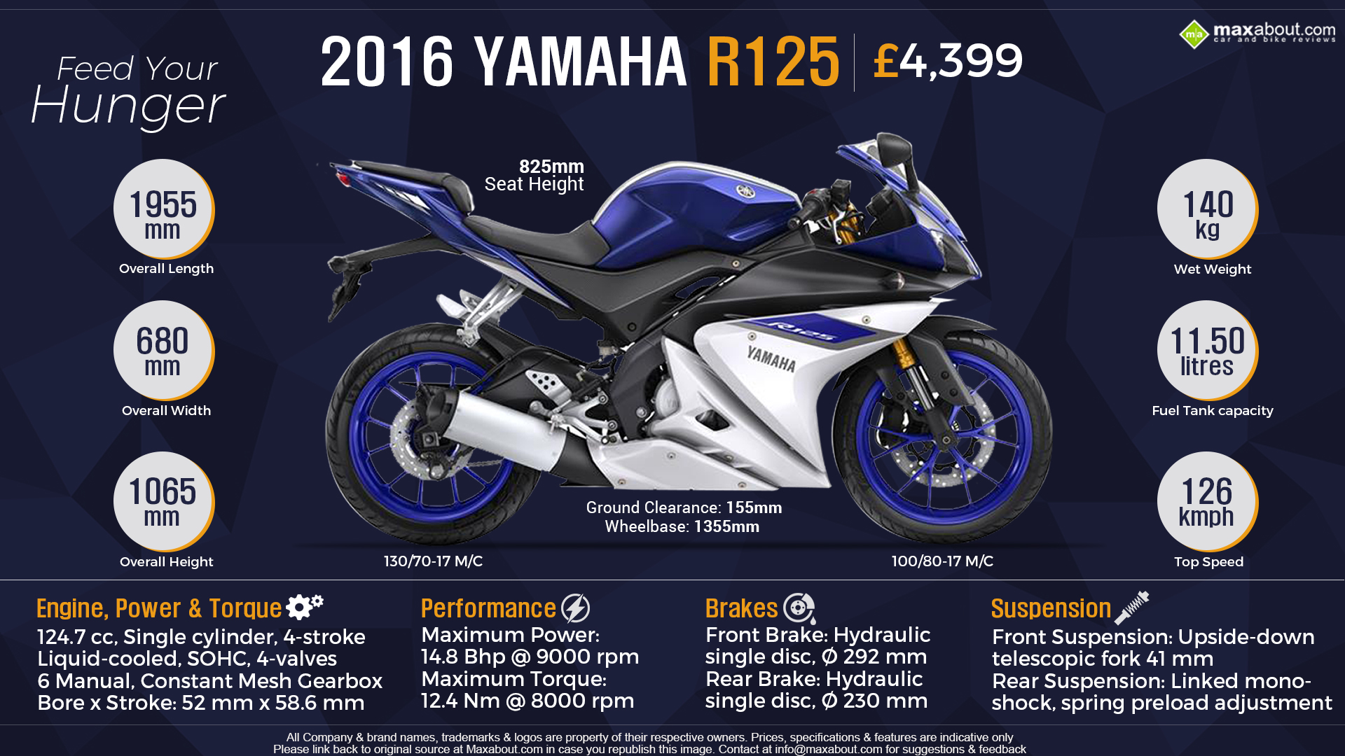 2016 Yamaha YZF-R 125