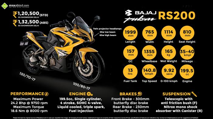 pulsar rs 200 suspension price