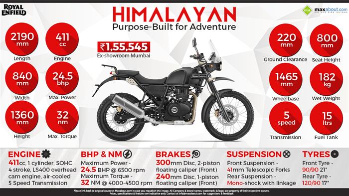 Royal Enfield Himalayan Purpose Built for Adventure