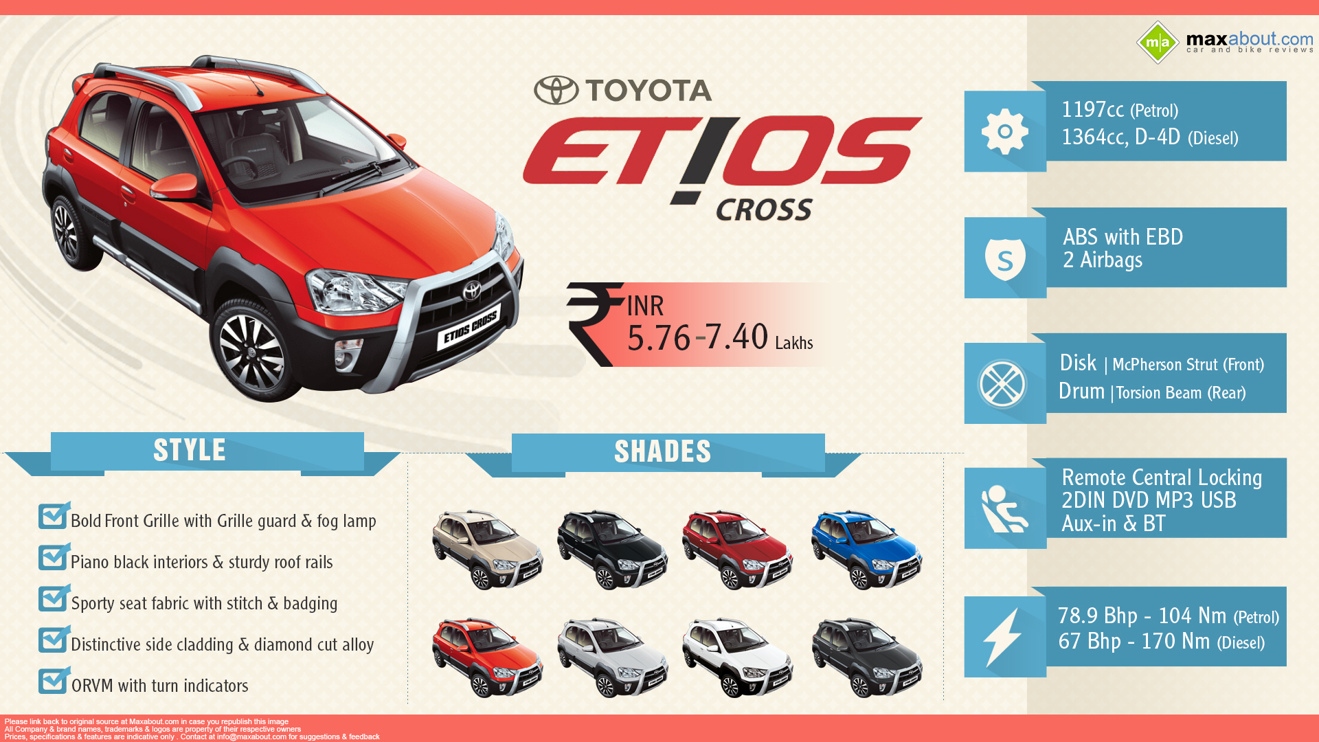 Toyota Etios Cross Born With Attitude