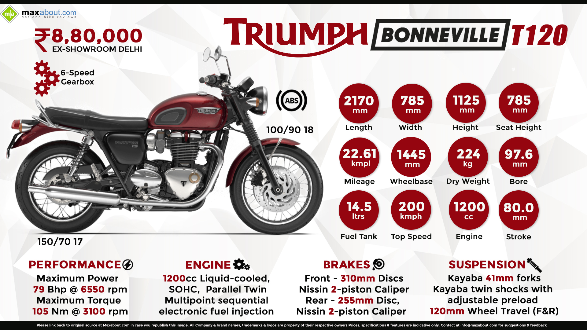 Bonneville deals t120 specifications