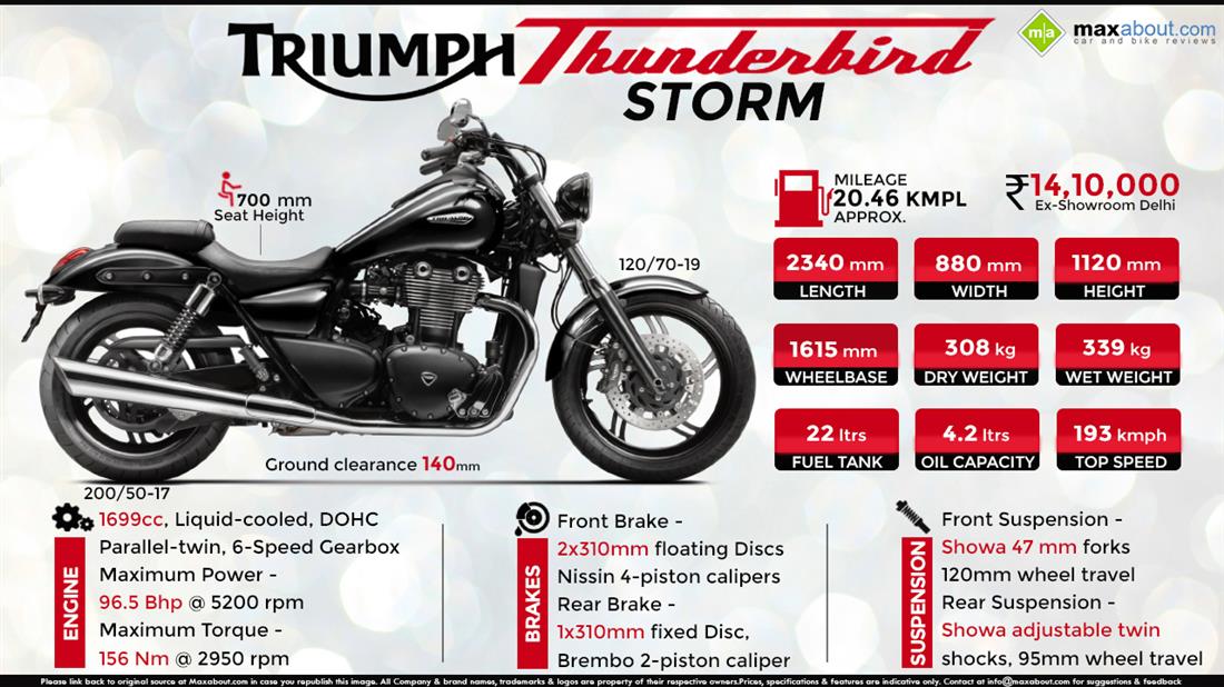 Triumph thunderbird lt price hot sale