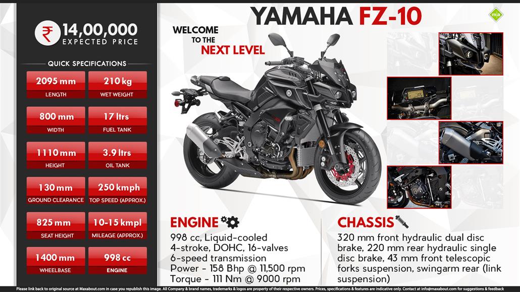 Fz 10 Price In India