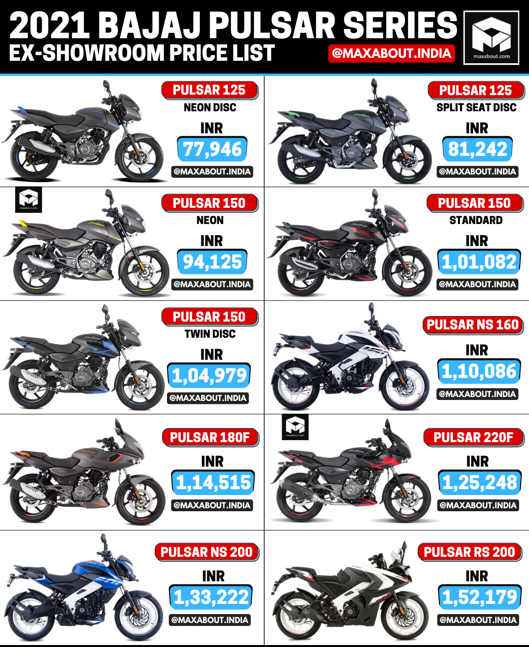 Pulsar 2021 2025 bike price