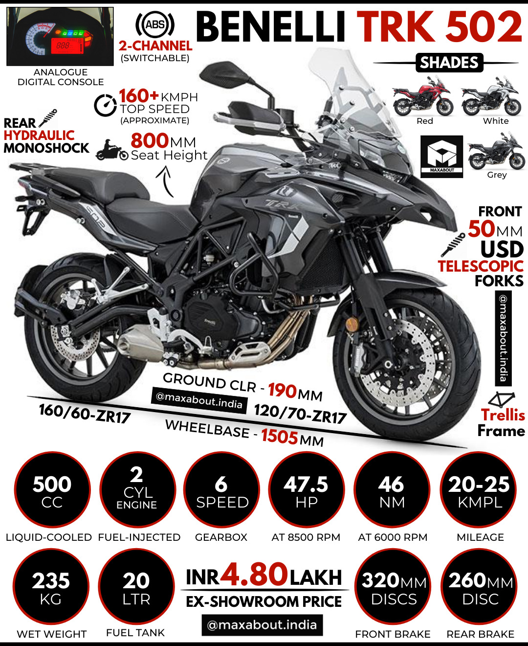 Benelli TRK 502: All You Need to Know