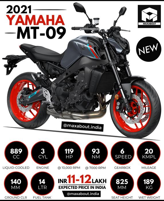 Mt 09 new model 2021 deals price