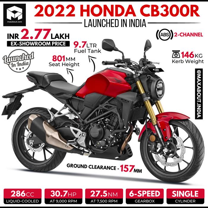 Honda presenta la nuova CB300R 2022 - Motociclismo