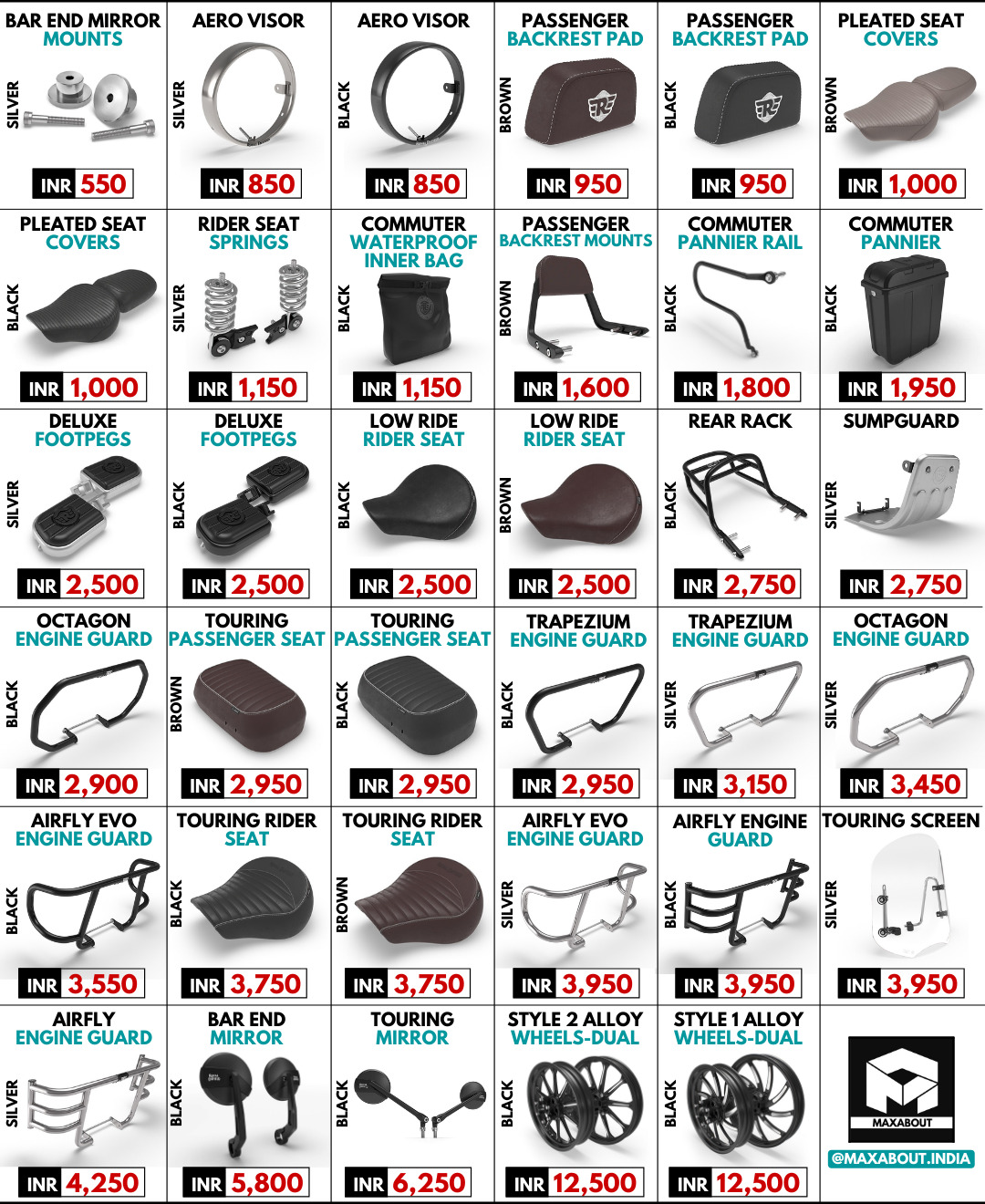 Royal Enfield Bullet Accessories Official Price List in India