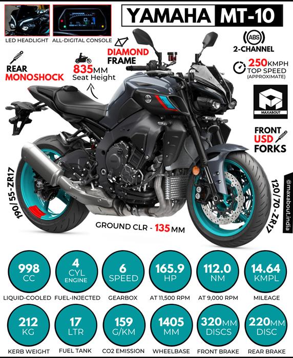 Yamaha mt 10 discount for sale near me