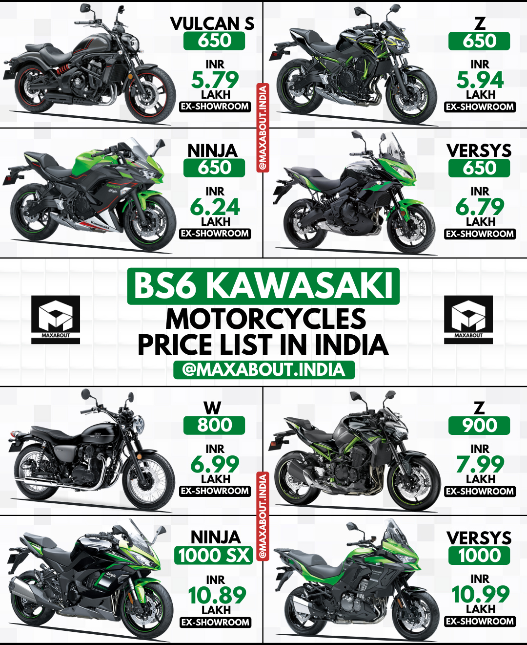 BS6 Kawasaki Bikes Ex-Showroom Price List in
