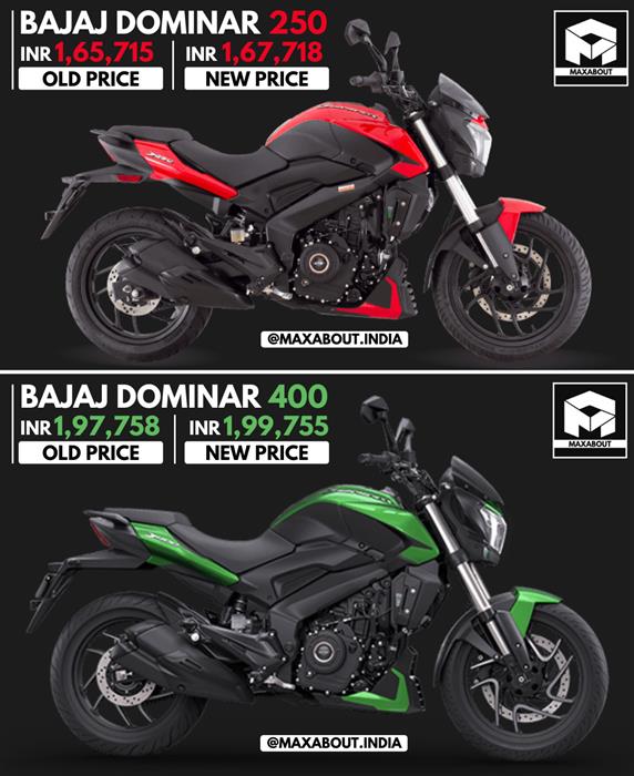 Bajaj Dominar 250 Dominar 400 Price Hiked Again