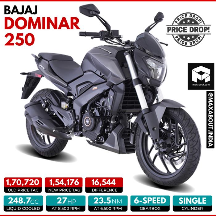 Price dominar 250 hotsell