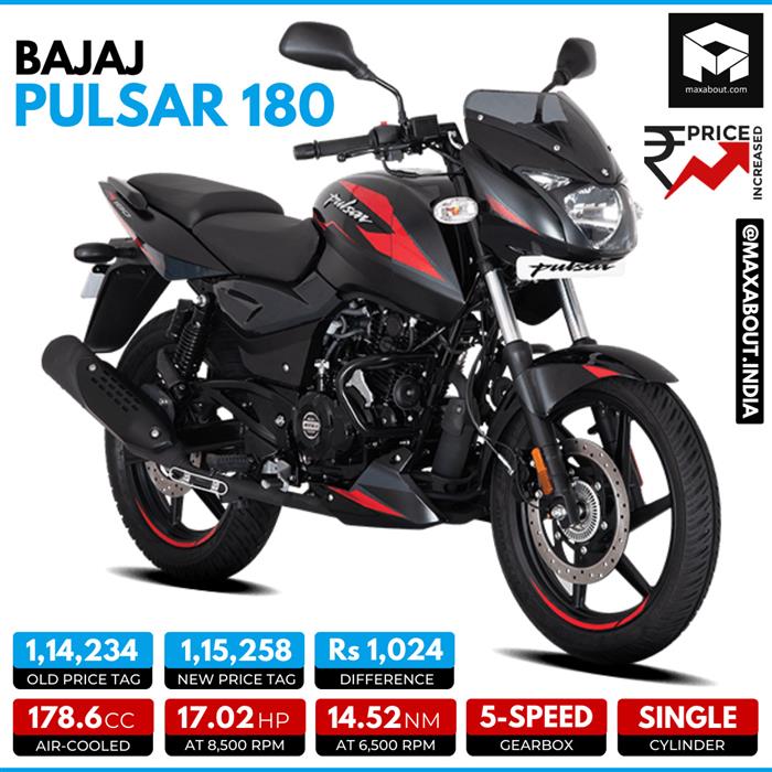 Pulsar 180 online bs6 2021 price