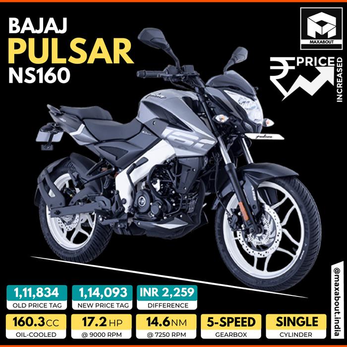 Pulsar ns160 price in bd online 2021