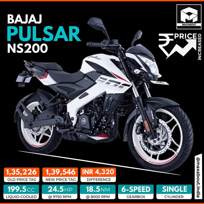 Bajaj pulsar deals ns 200 hp