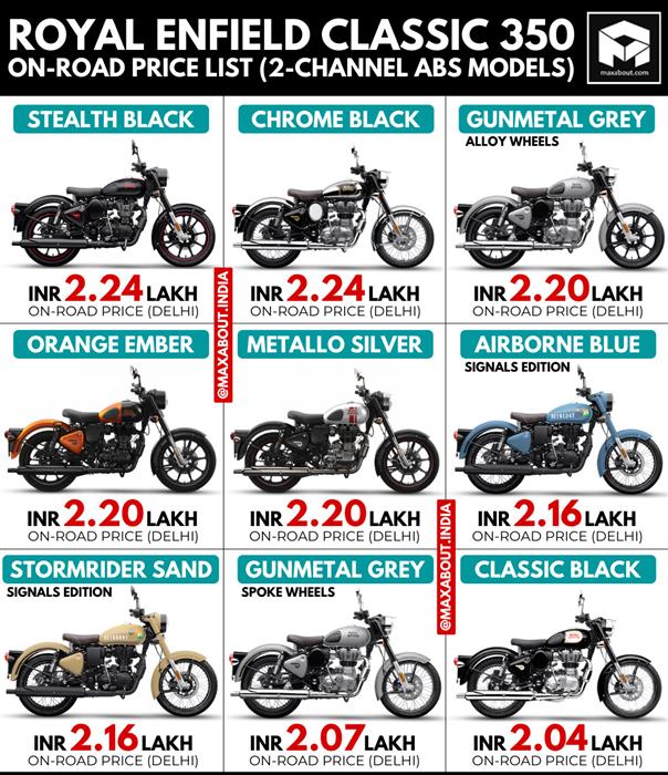 Royal enfield classic 350 new model 2021 on road price hot sale