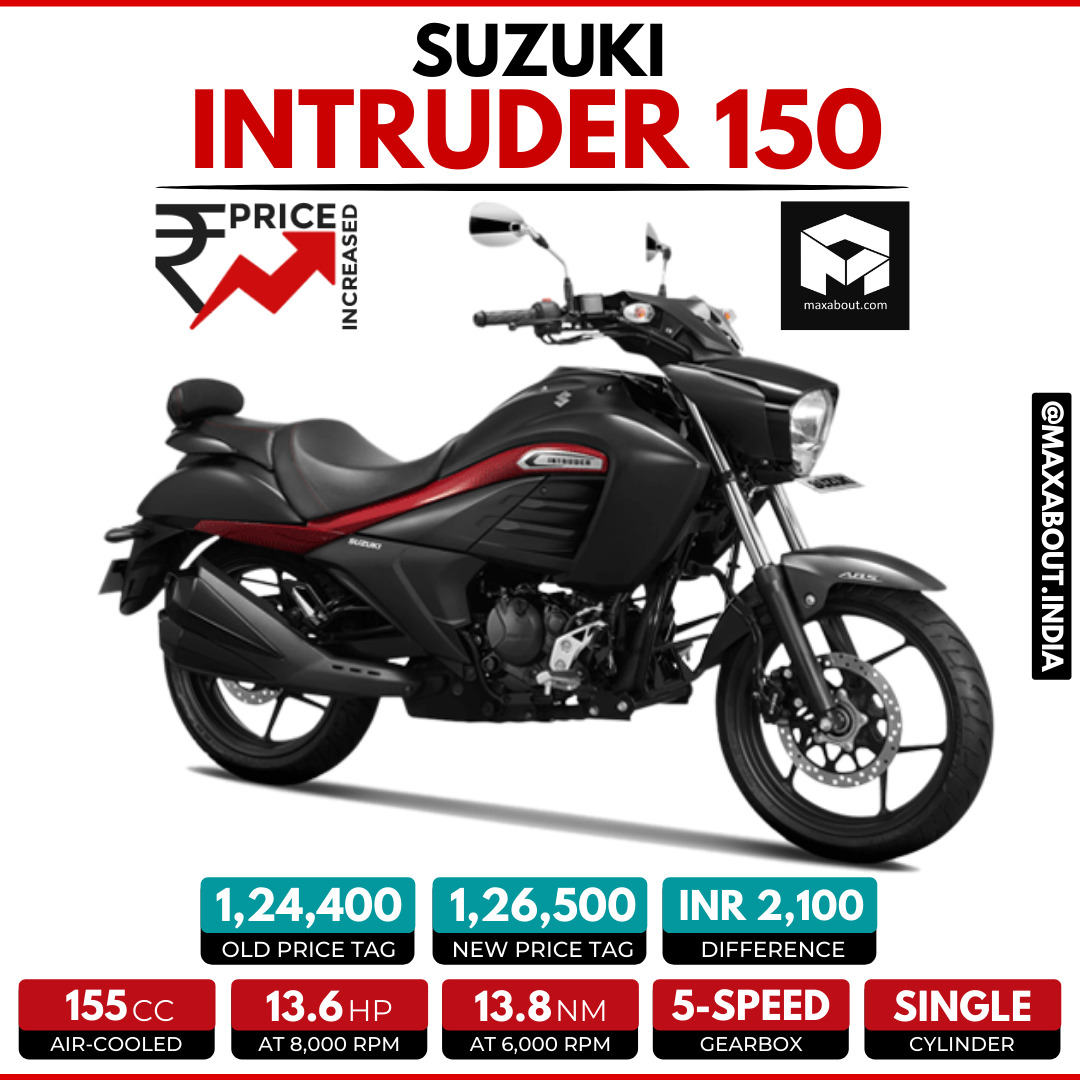 Maxabout.com - Suzuki Intruder 150 😎 Specs & Price