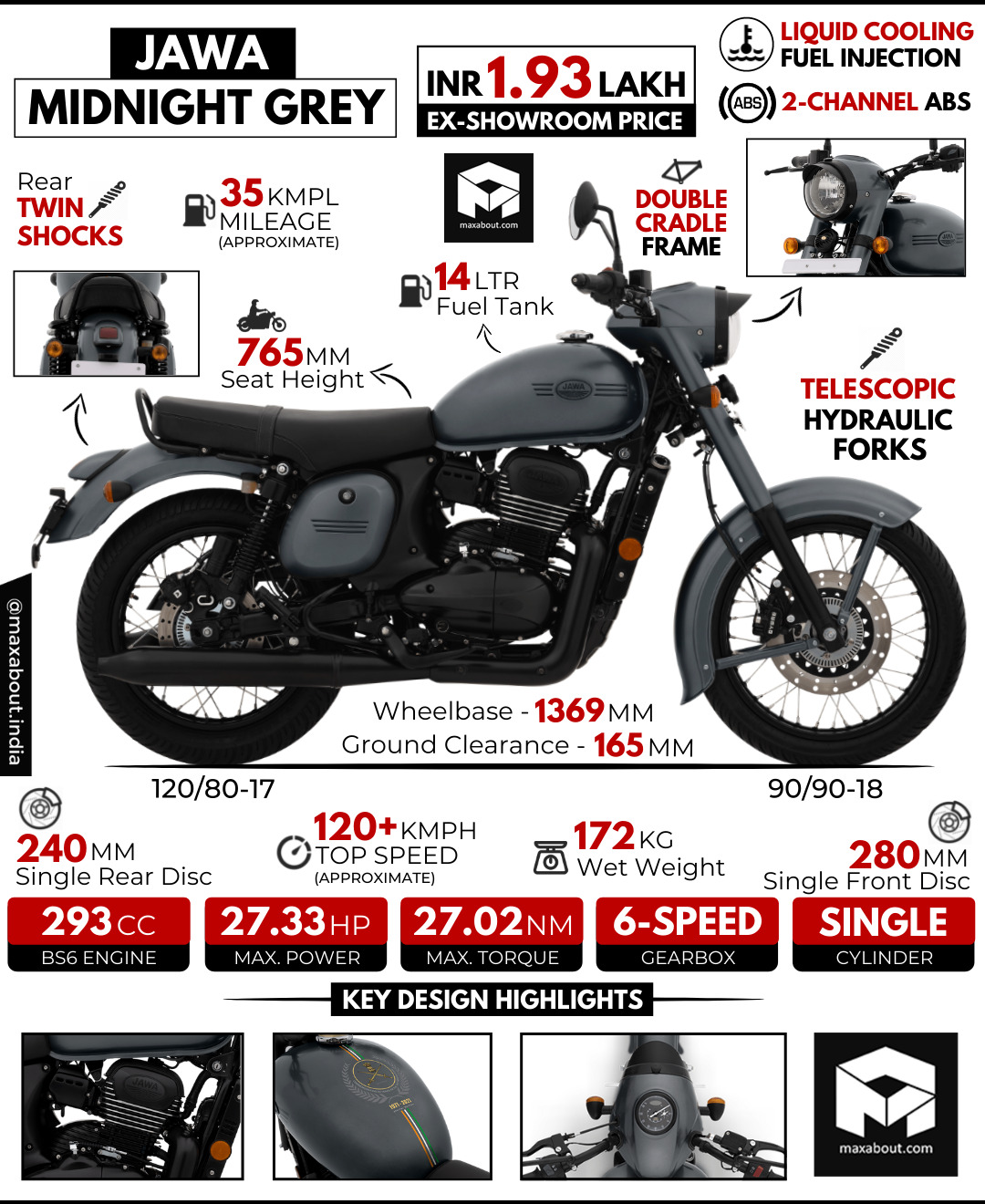 Jawa 42 Price, Colors, Mileage, Specifications | JAWA Motorcycles