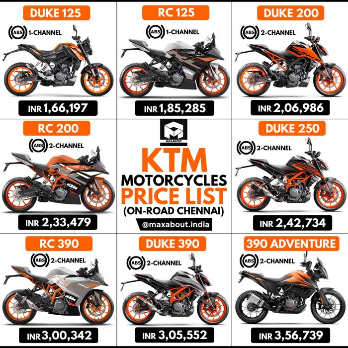 Bikes on hot sale road price