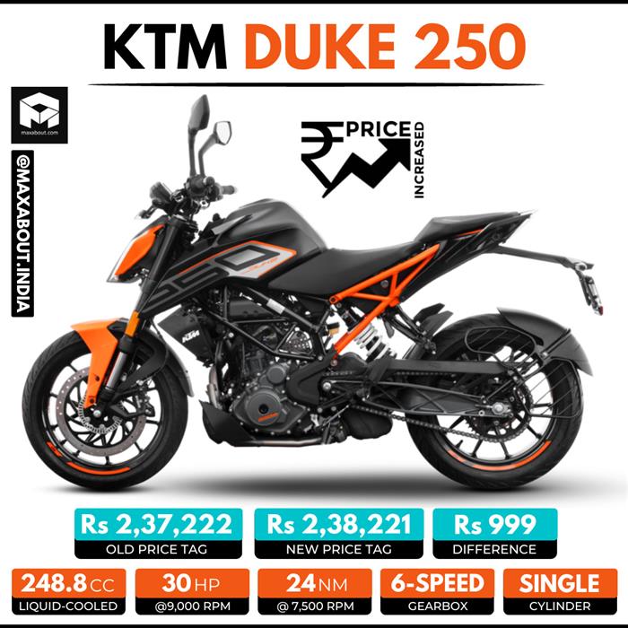 2023 KTM Duke 125, Duke 250 Debuts - Loaded With New Features