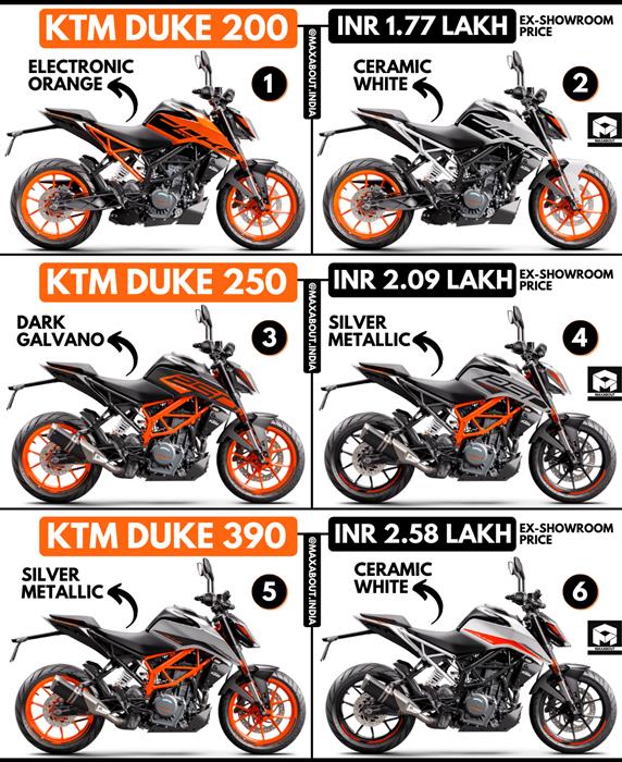 Ktm deals duke colour