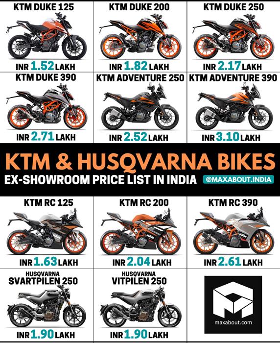 Ktm husqvarna bike discount price