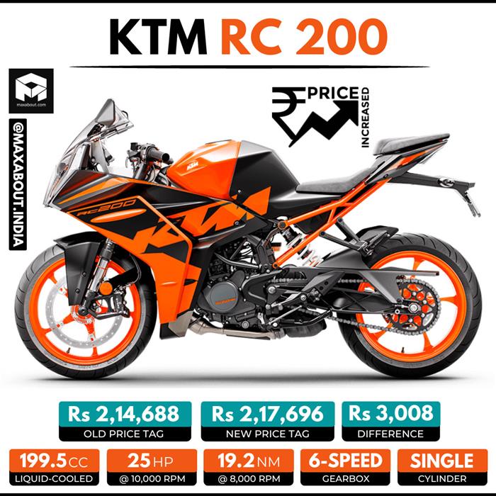 Ktm rc on sale 200 hp