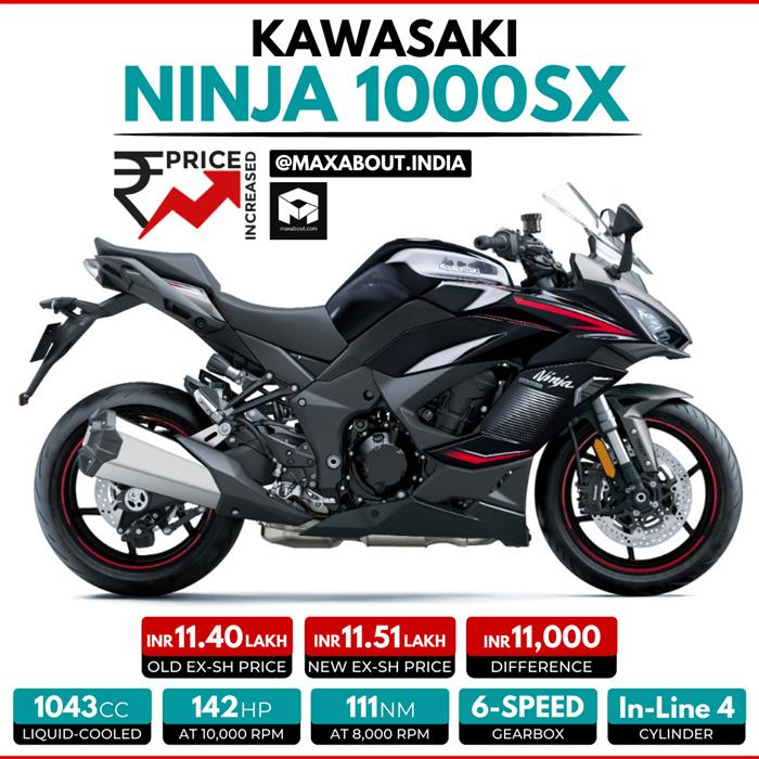 2021 kawasaki ninja on sale 1000sx price