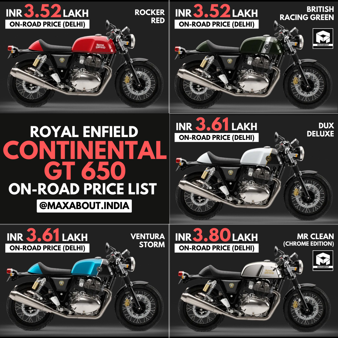 On road price 2024 of continental gt 650