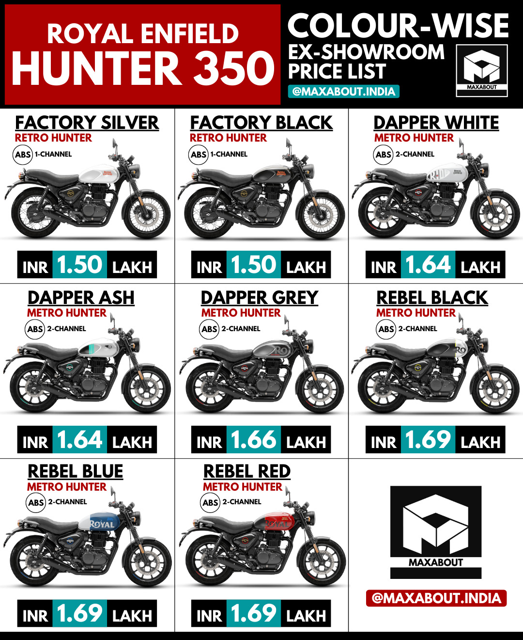 Royal Enfield Hunter 350 Price, Images, colours, Mileage & Reviews