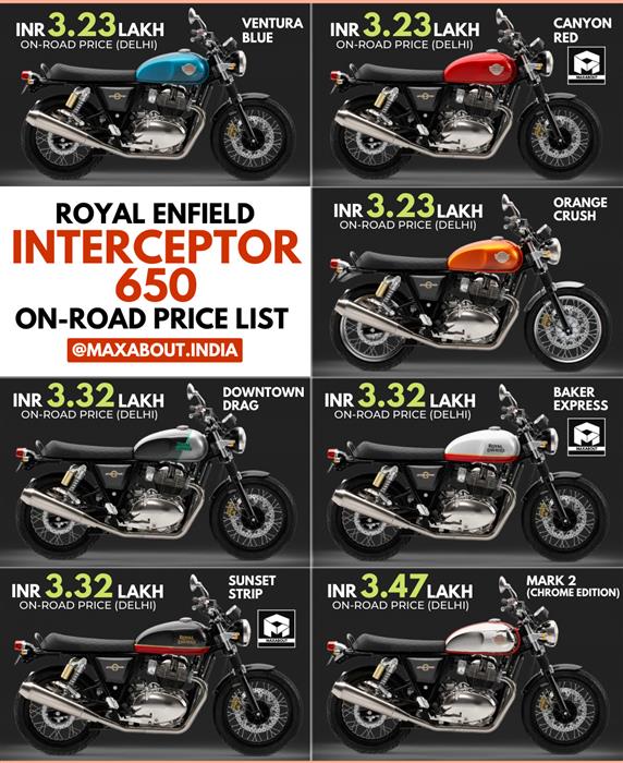 Re interceptor on road price clearance