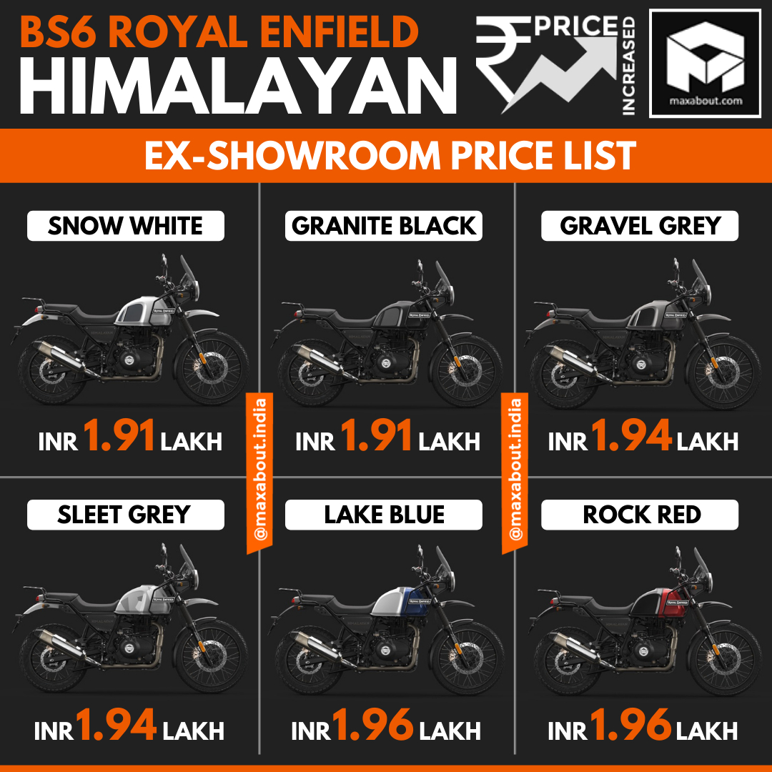 Buy 2 X Mountain Design Royal Enfield Himalayan Stickers Online in India -  Etsy