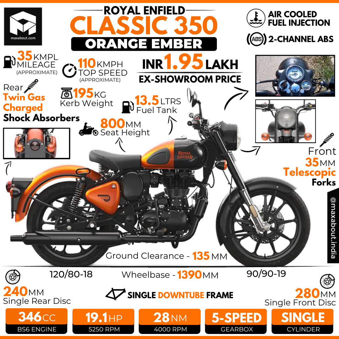 Royal enfield classic on sale 350 orange ember